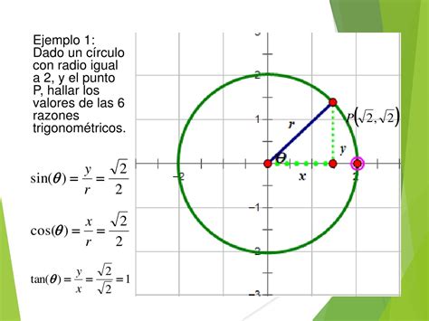 Ppt Clase Circulo Unitario Powerpoint Presentation Free Download Id11677916