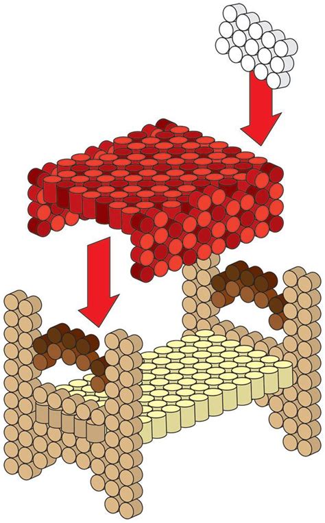 3 D Bed Easy Perler Bead Patterns Perler Bead Disney 3d Perler Bead