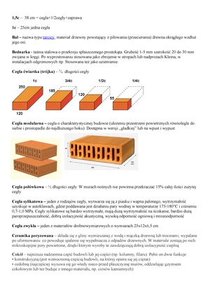 Pn B Oznaczenia Graficzne Materia W Budowlanych Pkn