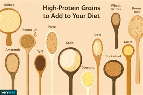 12 High Protein Grains To Add To Your Diet