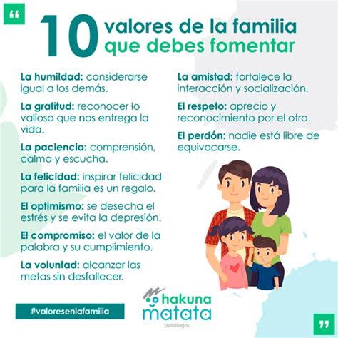 Los Valores De La Familia Qu Son Su Importancia Y Como Influyen Hot