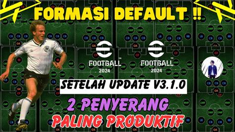 Formasi Default Penyerang Paling Produktif Efootball Mobile