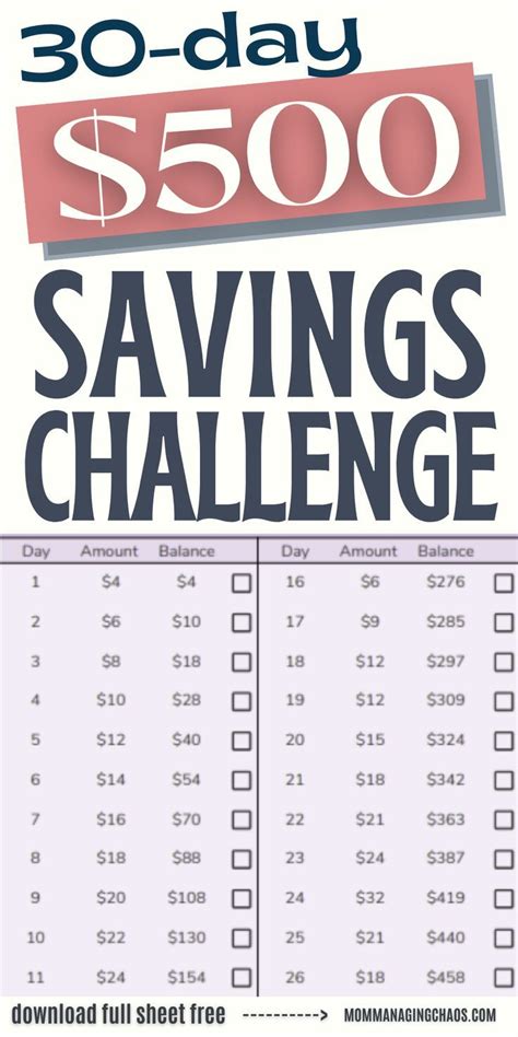 Day Money Saving Challenge Be Richer Next Month Money