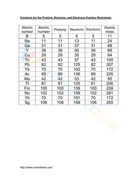 Division Facts By A Fixed Divisor 3 4 And 6 And Quotients From