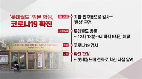 사회 뉴스큐 신규 확진 40명 안팎탁구장→인천공항 수도권 방역 고비 Ytn