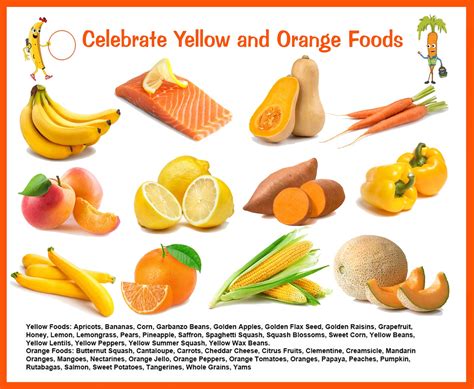 Dietitians Online Blog: Try Healthy Yellow and Orange Foods