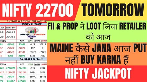 Fii Fno Data Analysis For Thursday Nifty Expiry Bank Nifty Prediction