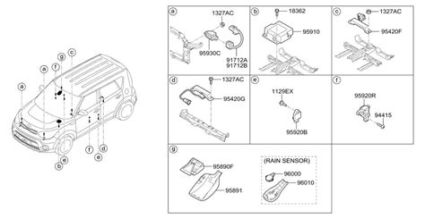 Visual Guide Exploring The Components Of A Kia Soul