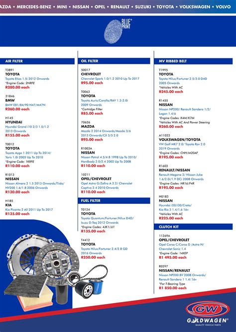 Goldwagen Specials 01 October 30 November 2023 Guzzle Co Za