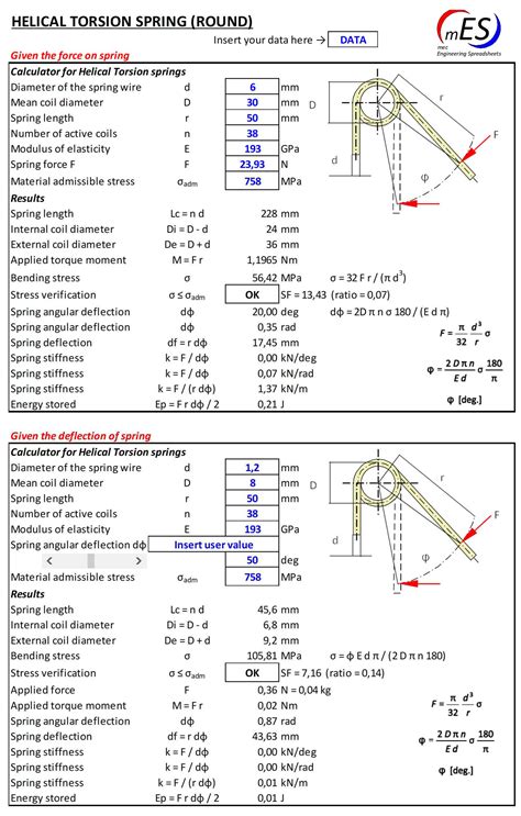 Springs Calculator Mec Engineering Spreadsheets