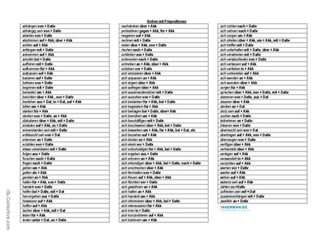 liste verben mit praepositione deutsch daf arbeitsblaetter