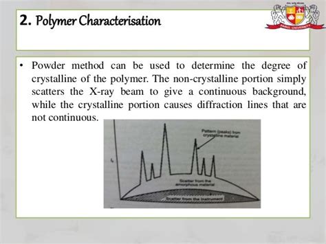 X ray diffraction and applications