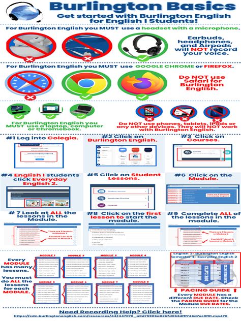 E1 Burlington Basics | PDF | Software | Touchscreen