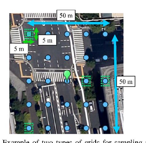 Figure 7 From Gps Multipath Detection And Rectification Using 3d Maps