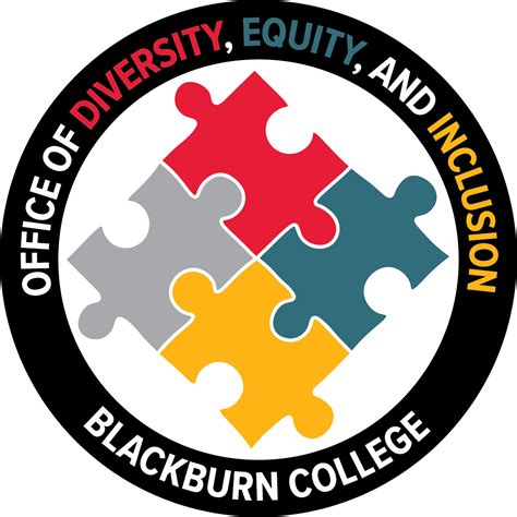 Faculty And Staff Blackburn College