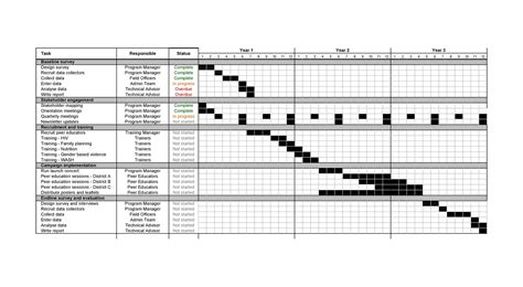 Work Plan 40 Great Templates And Samples Excel Word Templatelab