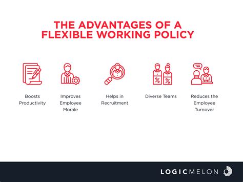 flexible workforce examples  eva brown blog
