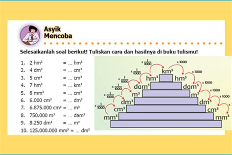 Kunci Jawaban Matematika Kelas Sd Mi Halaman Konversi Satuan