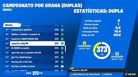 Como Passei Pra Finals Da Primeira Cash Cup Duo Da Season Youtube