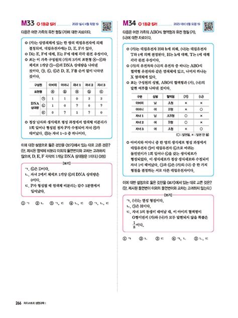 알라딘 2024 수능대비 Xistory 자이스토리 생명과학 1 2023년