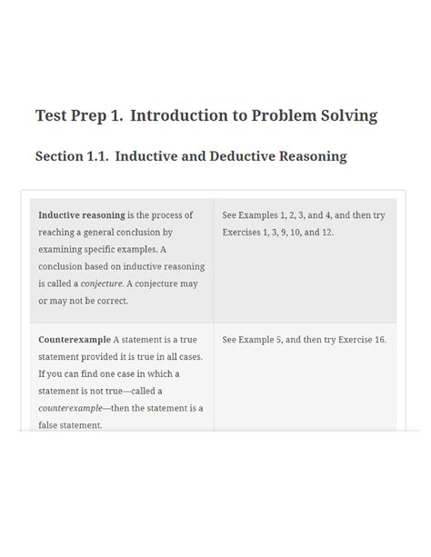 Ch 11 Inductive And Deductive Reasoning Math 101 Inductive