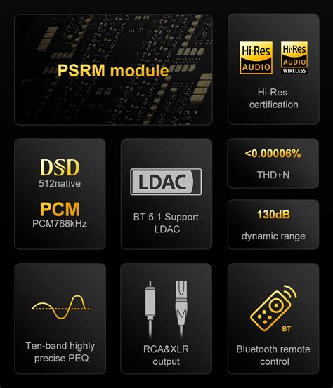 TOPPING D90 III DISCRETE DAC Black