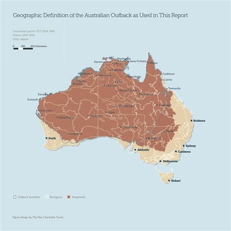 Why Australia's outback is globally important