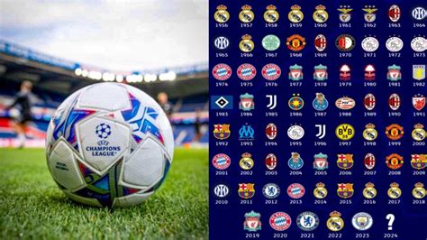 UEFA Champions League 2023–24: Streaming Guide to Watch UCL on TV and ...