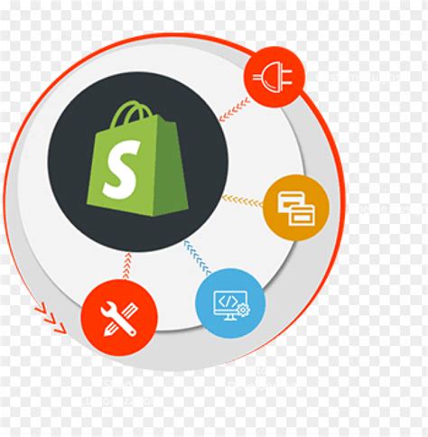 Shopify Development Shopify Png Transparent With Clear Background Id