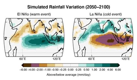 Climate Change Could Reawaken Indian Ocean El Niño • Skeptical Science