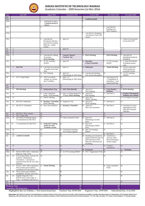 Curtin University Academic Calendar Universitycalendars Net