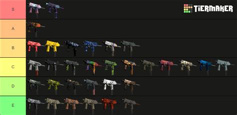 Cs Go All Mp Skins Tier List Community Rankings Tiermaker