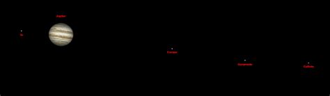 Lost Pleiad Observatory Naked Eye Observation Of Jupiter S Moons Possible Tonight