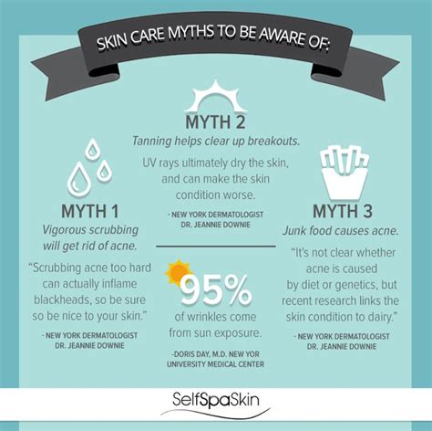 There Are Many Skin Care Myths Out There In This Infographic Series