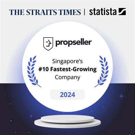 Propseller Ranks 10 Fastest Growing Company In Singapore 2024 By The