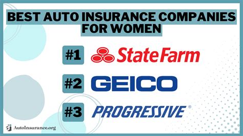 10 Best Auto Insurance Companies For Women 2025