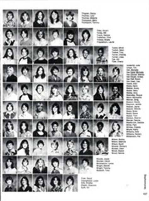 Lewisville High School - Farmer Yearbook (Lewisville, TX), Class of ...