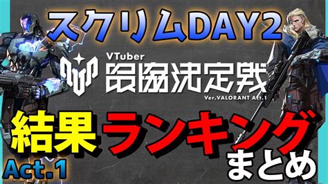 V最VTuber最協決定戦Ver VALORANT Act 1 スクリムDAY2結果 KDランキング ハイライトまとめ概要欄必読