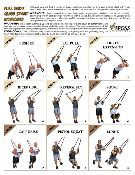 weekly fitness trx workout