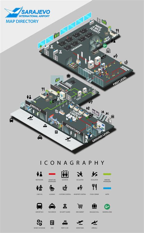 Wayfinding Map - SJJ Airport on Behance