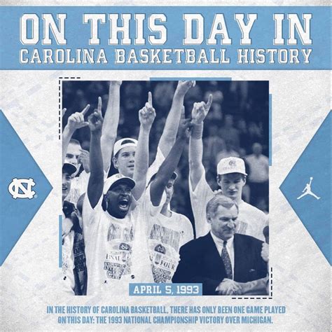 Pin By Arthur Harris On Tarheels Carolina Pride Basketball History