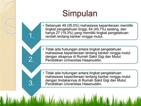 Ppt Hubungan Pengetahuan Dengan Kanker Rongga Mulut PPT