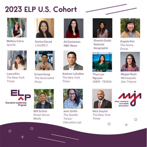 Announcing Aaja’s 2023 U S Executive Leadership Program Cohort Asian American Journalists