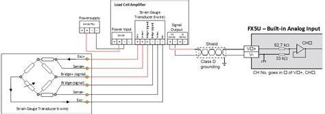 Load Cell Wiring Diagram - Wiring Diagram