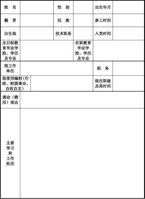 Xx市机关事业单位工作人员调动聘用审批表word文档在线阅读与下载无忧文档