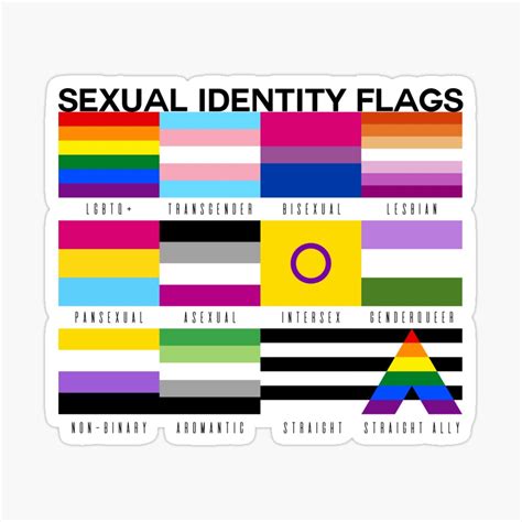 Materials Intersex Pride Glossy Sticker LGBTQ+ Card Making & Stationery ...