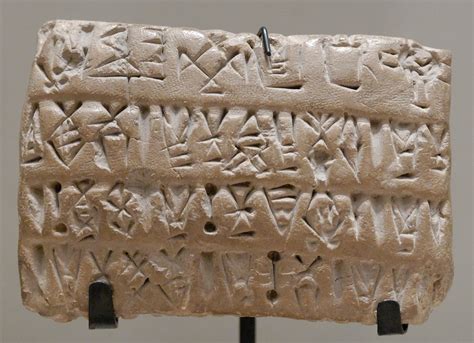 The invention of cuneiform: Writing in Sumer - International Cognition ...