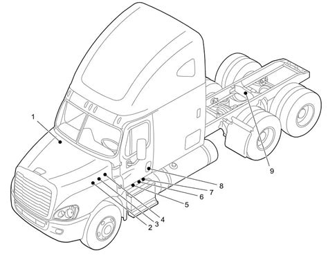 Understanding The Ac Diagram Of The Freightliner Cascadia