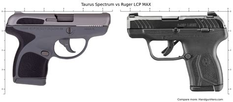 Taurus Spectrum Vs Ruger LCP MAX Size Comparison Handgun Hero