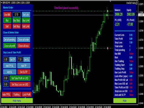 Buy The One Click Trading Trading Utility For Metatrader 4 In